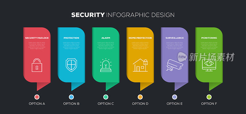 Security Related Infographic Design